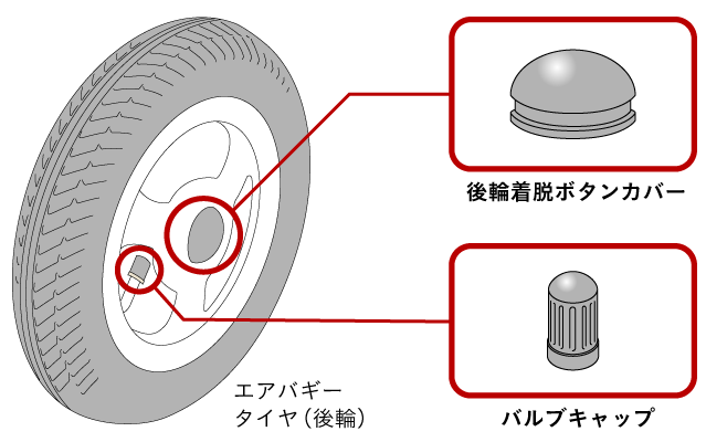 バルブキャップ・後輪着脱ボタンカバー